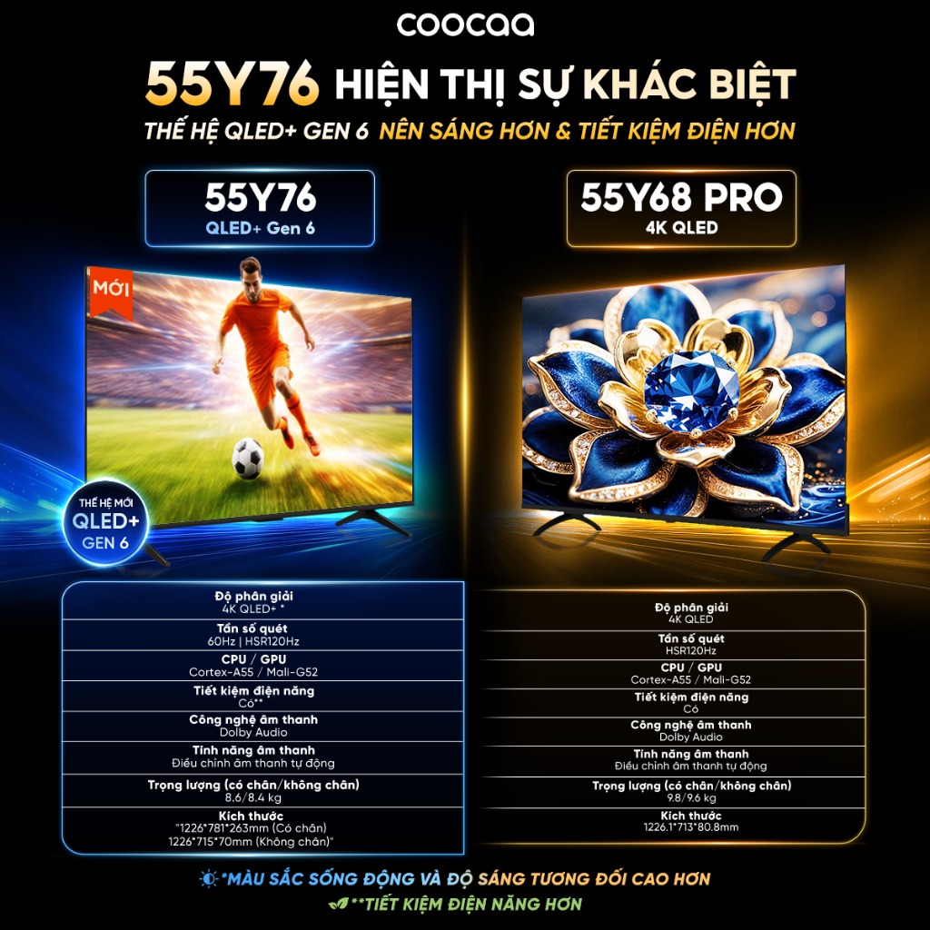 [Miễn phí lắp đặt HN-HCM] Google Tivi QLED Coocaa 55 inch - Model 55Y68 Pro / 55Y76 | BigBuy360 - bigbuy360.vn