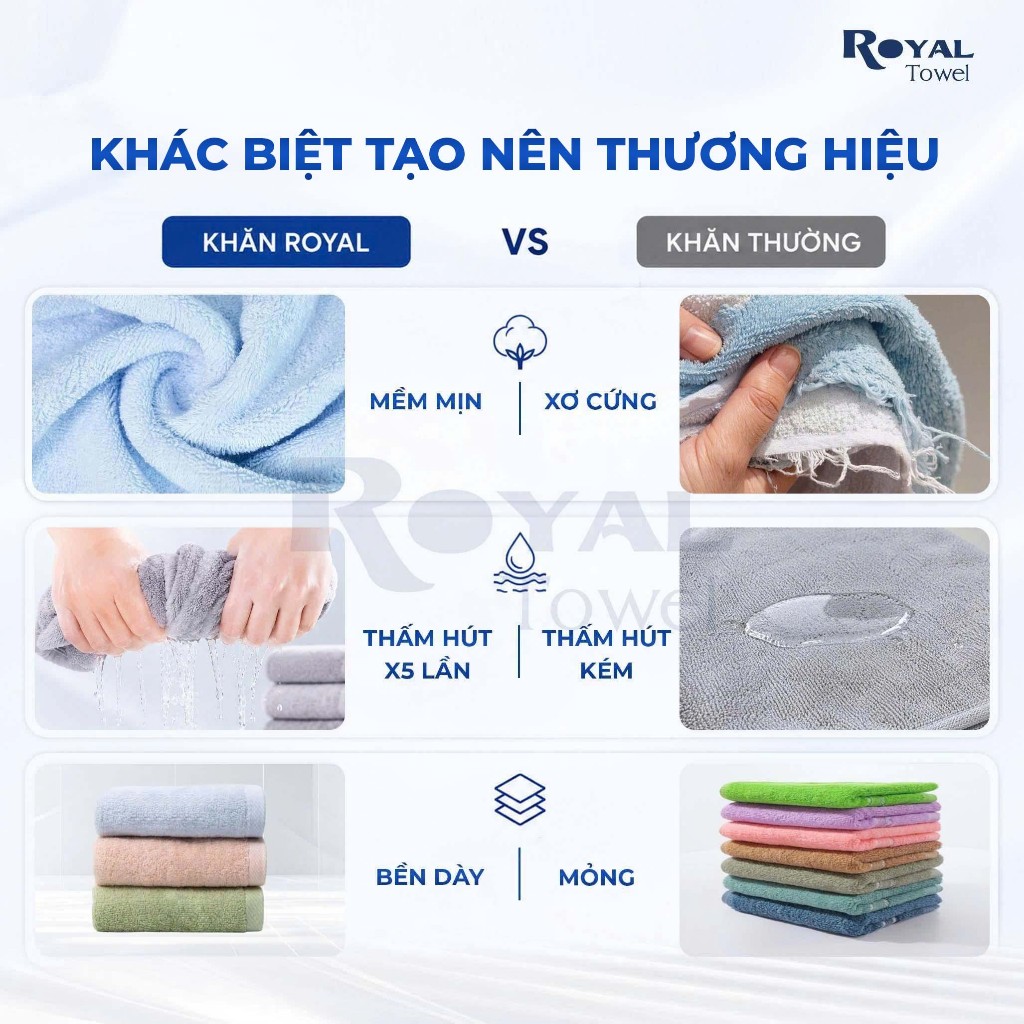 [SSV] Khăn Tắm, Khăn Gội, Khăn Mặt Royal Towel Sợi Cotton Mềm Mịn, Thấm Hút Tốt, Không Xổ Lông, Không Phai Màu | BigBuy360 - bigbuy360.vn