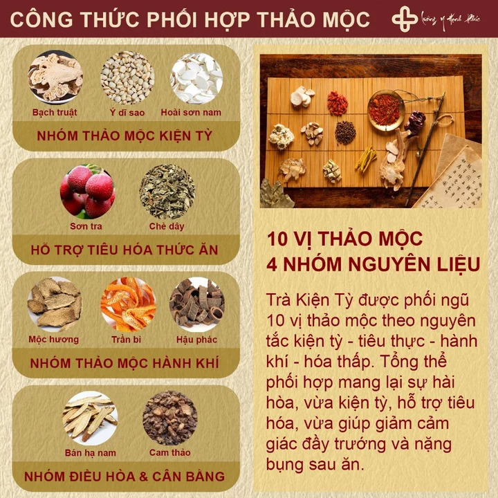 Herbal Tea – 3