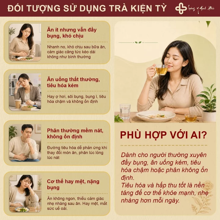 Herbal Tea – 2