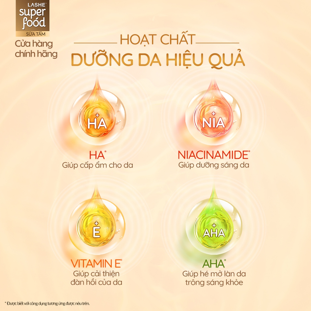 [VOUCHER SINH VIÊN 35%] Sữa Tắm LASHE SUPERFOOD Dưỡng Da Sáng Mịn / Dưỡng Ẩm Chuyên Sâu / Dưỡng Da Tươi Trẻ 610G/ 1.1KG | BigBuy360 - bigbuy360.vn