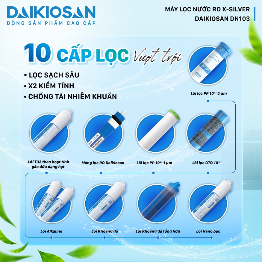 Máy Lọc Nước RO X-SILVER Nóng Nguội Daikiosan DN103-DN203-DN303 - Điện Máy Linh Đan | BigBuy360 - bigbuy360.vn