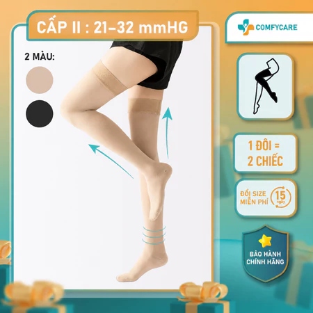 Tất Suy Giãn Tĩnh Mạch Đùi Dài Kín Bàn Chân Cấp 2 COMFYCARE Hỗ Trợ Lưu ThôngTạo Áp Lực Giảm Đau Nhức