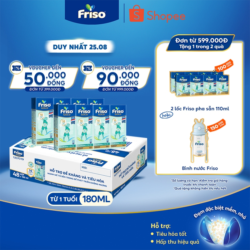 Thùng 48 hộp Sữa uống dinh dưỡng Friso Gold (180ml/hộp)