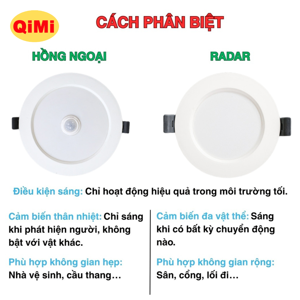Đèn Âm Trần Cảm Biến Chuyển Động 7W/9W – Tự Động Bật Tắt, Tiết Kiệm Điện, Nhỏ Gọn, Dễ Lắp Đặt | BigBuy360 - bigbuy360.vn