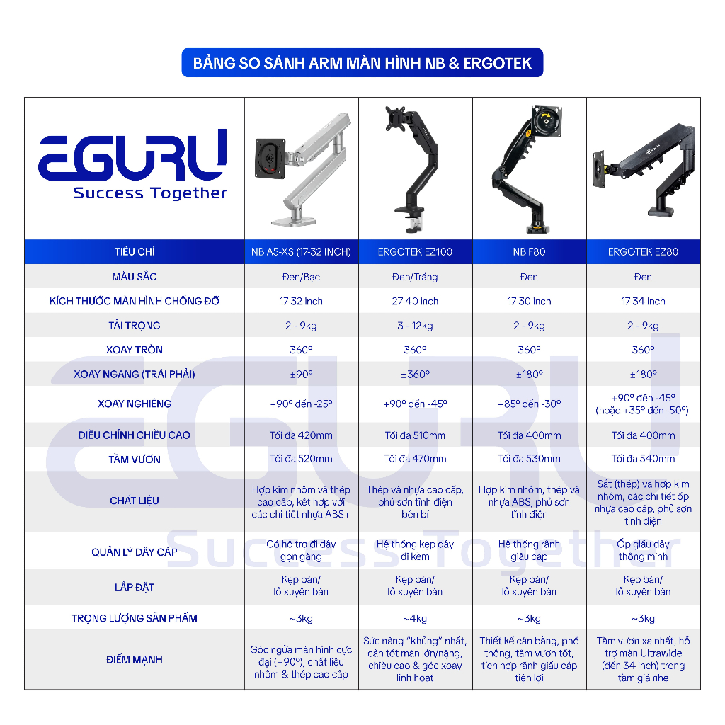 Giá Đỡ Màn Hình North Bayou NB-F80 Tải trọng 2–9kg Hỗ Trợ Màn Hình 17-30inch |Hàng Chính Hãng | BigBuy360 - bigbuy360.vn