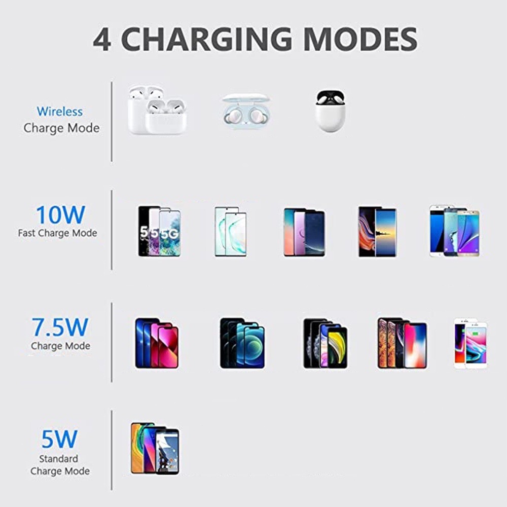 Đế Sạc Nhanh QC 3.0 30W Cho iPhone 14 13 12 11 XS XR X 8 Samsung S22 S21 S20 | BigBuy360 - bigbuy360.vn