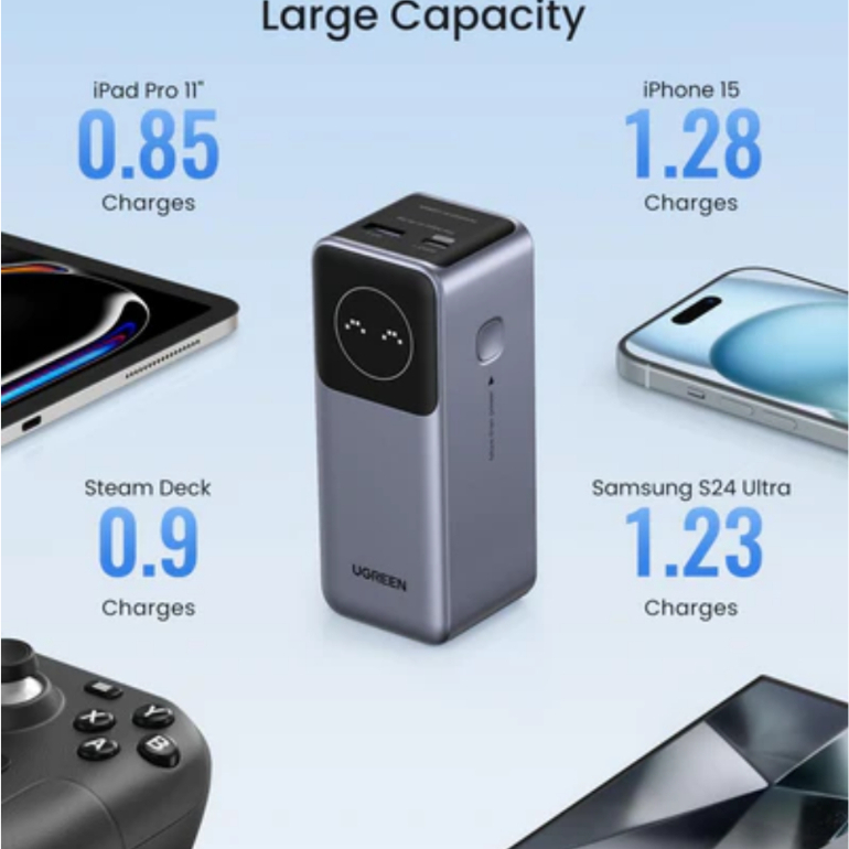 UGREEN Nexode PB724 12000mAh 100W 2 Cổng Có Màn - Bảo Hành 12 T | BigBuy360 - bigbuy360.vn