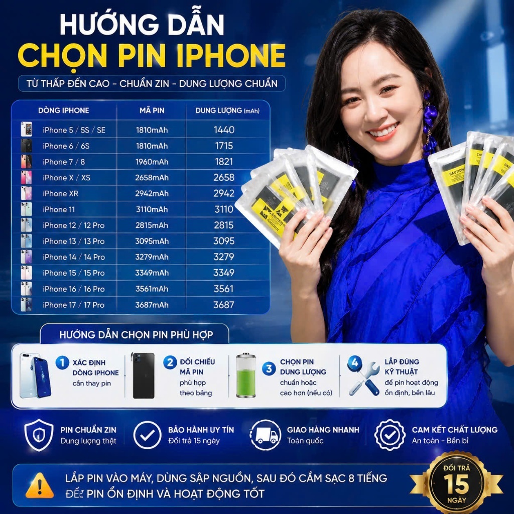 PIN EU CHO IP 5/6/7/8/X/XS/XSM/11/12/13/14/15/16/17 DUNG LƯỢNG CHUẨN CELL ỔN ĐỊNH PIN THAY THẾ | BigBuy360 - bigbuy360.vn