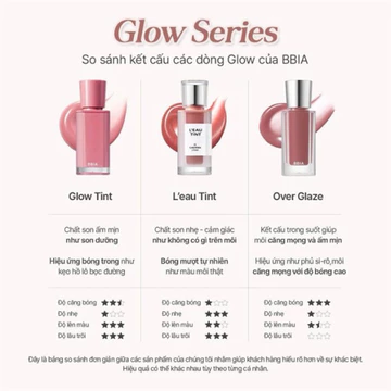 [HÀNG CÔNG TY] Son Bóng BBIA Glow Tint 3.2g căng mọng, trong trẻo