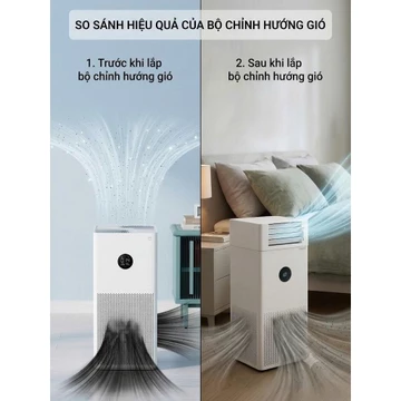 Bộ chỉnh gió cho máy lọc không khí - Nâng cấp cửa gió cho máy lọc không khí của xiaomi purier