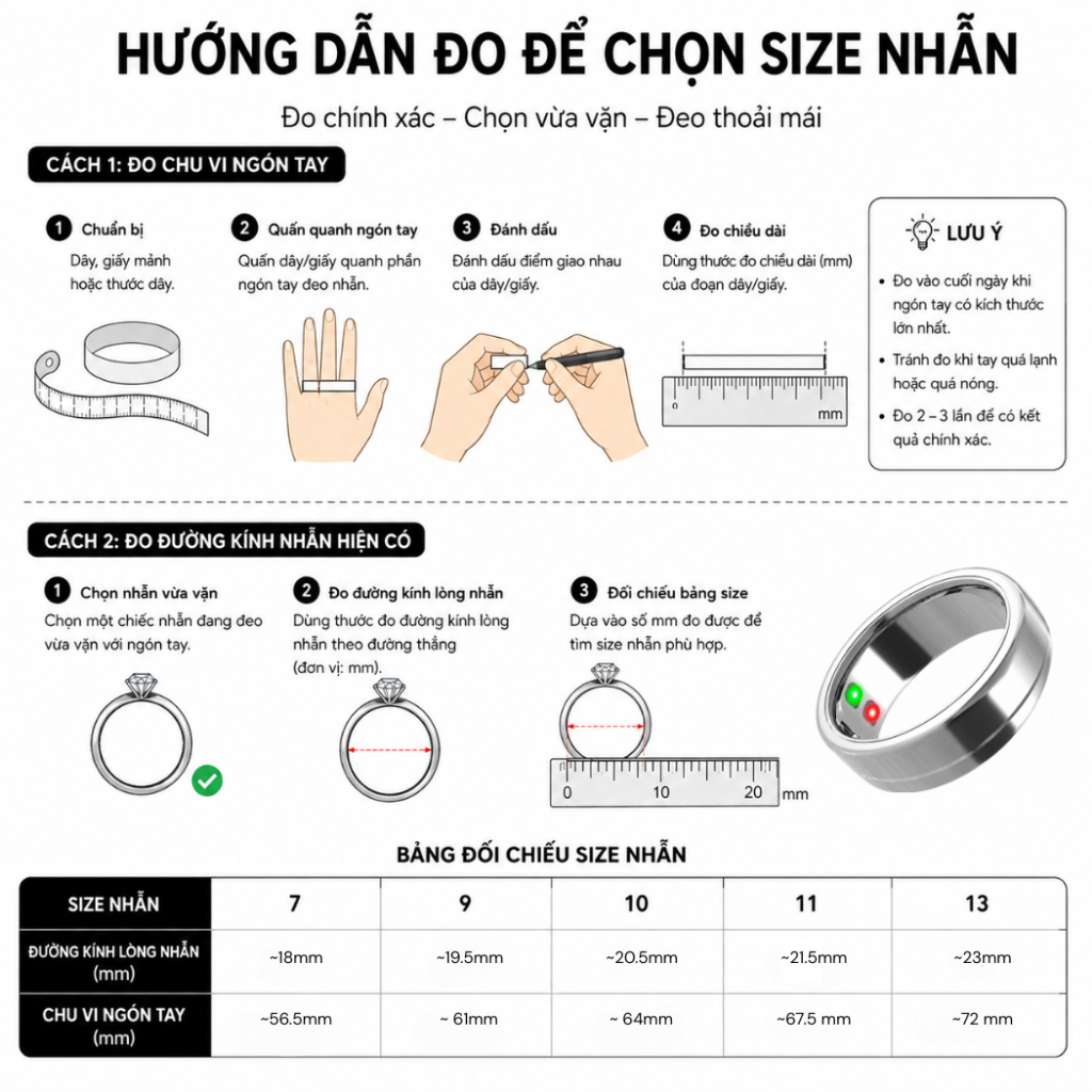 Nhẫn Thông Minh Meizu TM12 | Hỗ Trợ Theo Dõi Giấc Ngủ, Sức Khoẻ, Vận Động, Đo Nhịp Tim | Chống Nước IP68 | Chính Hãng | BigBuy360 - bigbuy360.vn