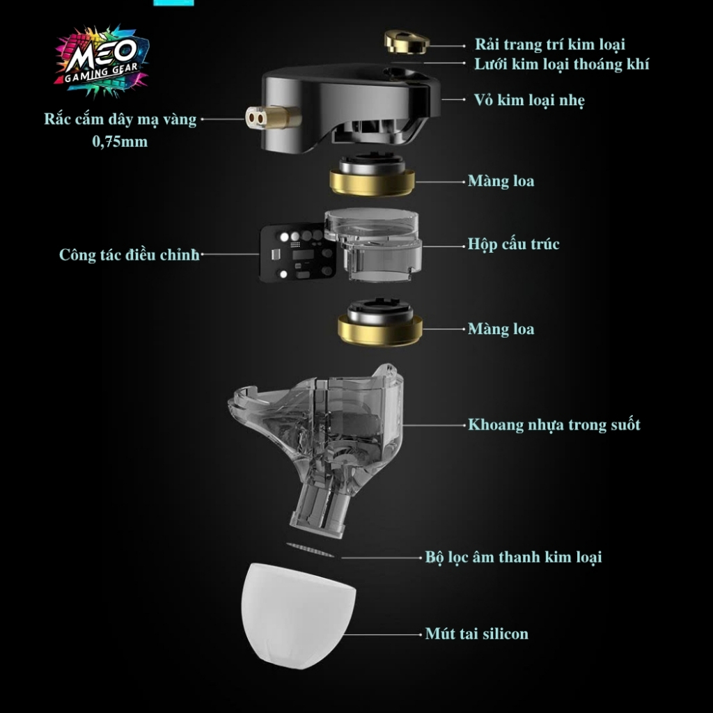 Tai nghe In - Ear Kz - Castor Pro - Dual Dynamic Driver - Tai nghe khiển âm Hifi | BigBuy360 - bigbuy360.vn