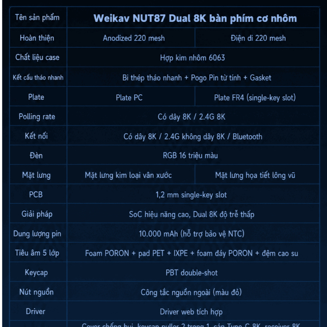 WEIKAV NUT87 DUAL 8K – NHÔM CNC, PIN 10.000mAh, 3 MODE | BigBuy360 - bigbuy360.vn