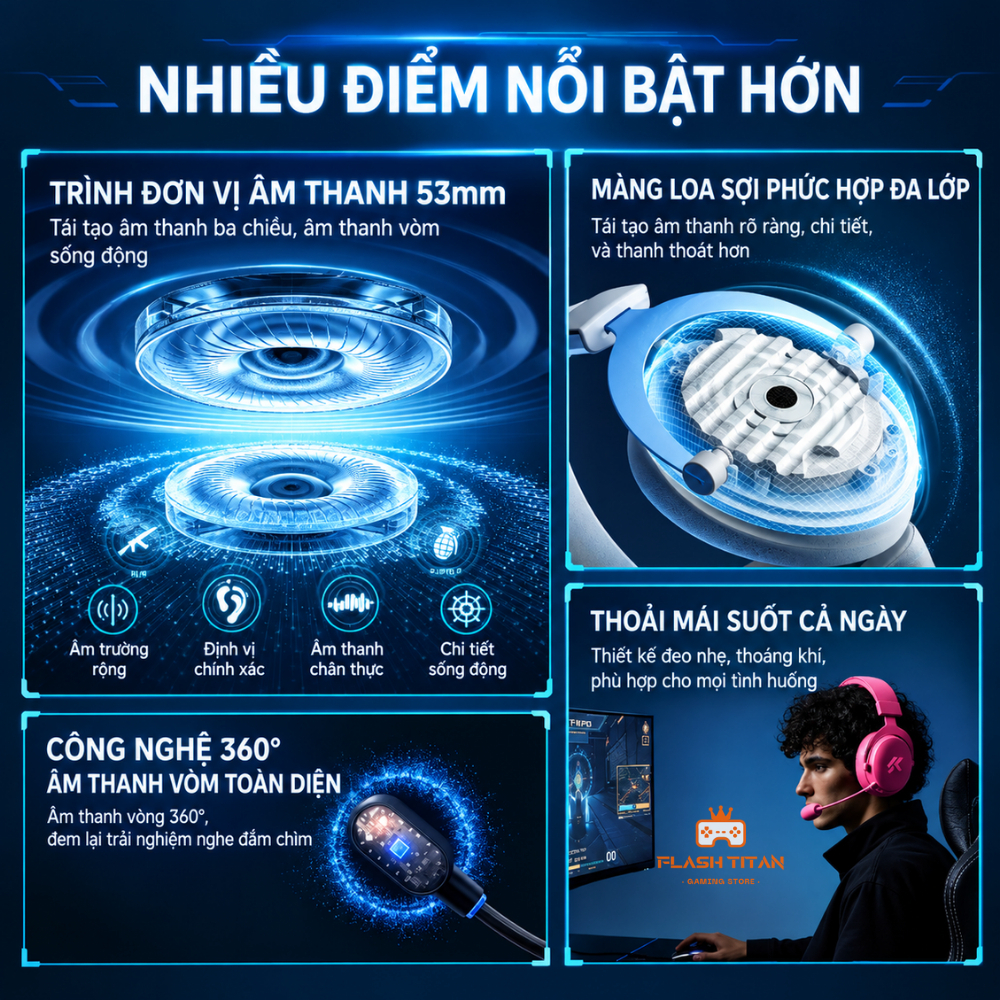 Tai nghe Gaming Không dây Mchose V9 V2 Pro, Hỗ Trợ App Tùy Chỉnh, Mic Đàm Thoại, Nghe Rõ Tiếng Bước Chân, Chơi Game FPS | BigBuy360 - bigbuy360.vn