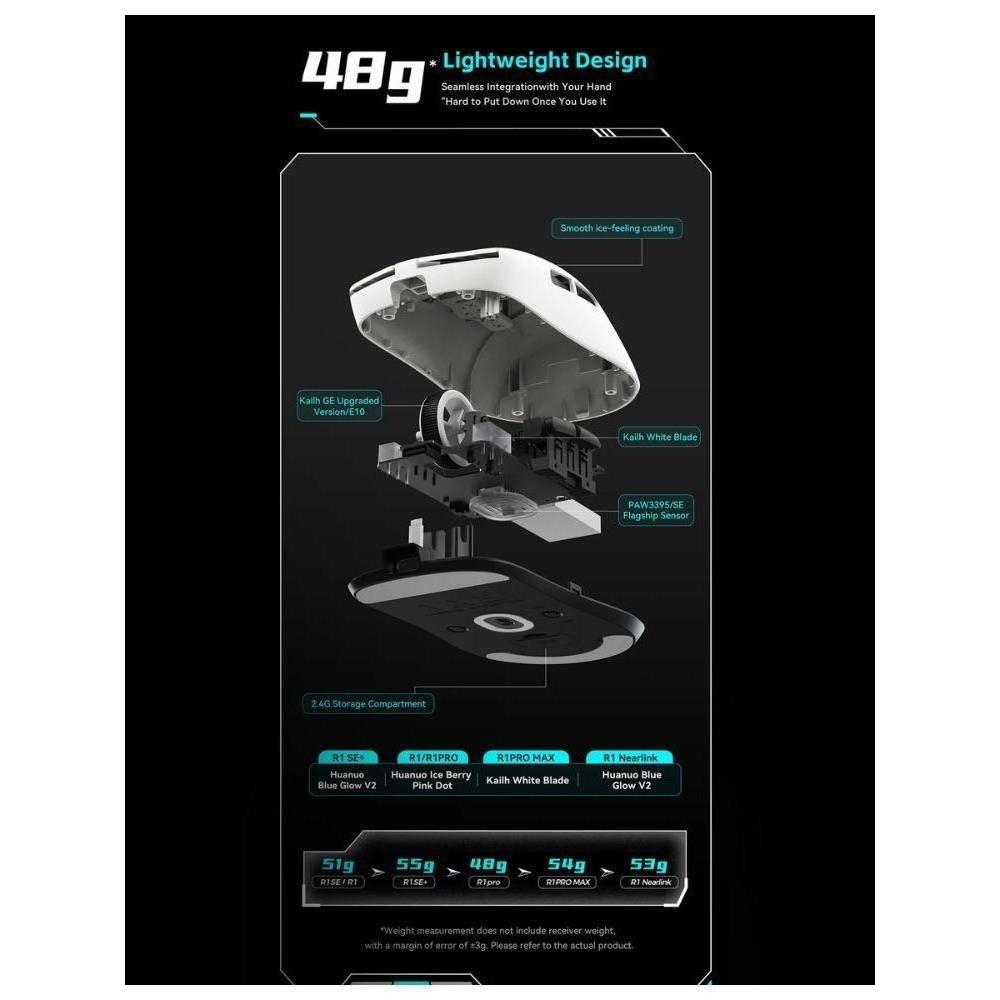 Chuột Gaming không dây siêu nhẹ VXE R1 SE+ / R1 SE / R1 PRO / R1 PRO MAX | ZOOPC STORE OFFICIAL | BigBuy360 - bigbuy360.vn