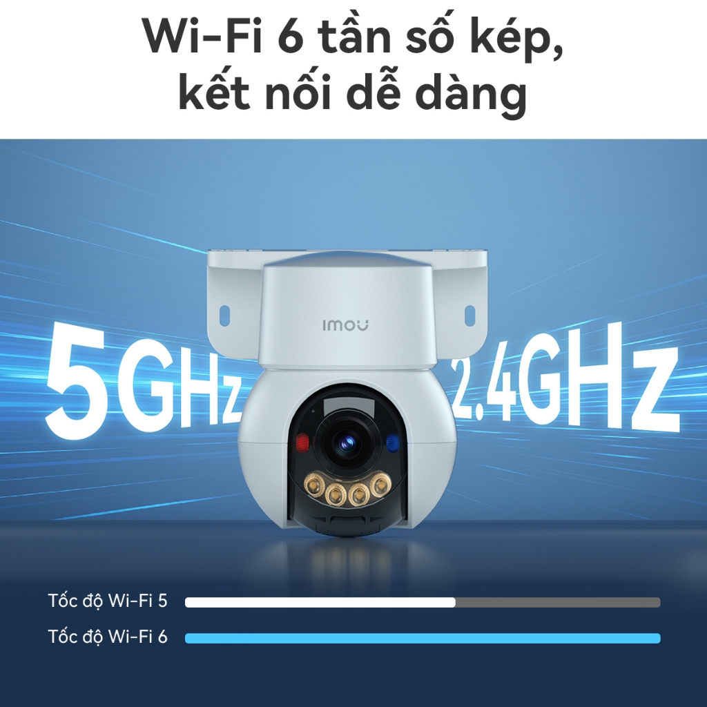 NEW IMOU Ngoài TrờI  WIFI Camera Talos 3MP|IPC-S7MP-3V0S|Phát hiện người/xe cộ|Chế độ AOV| | BigBuy360 - bigbuy360.vn