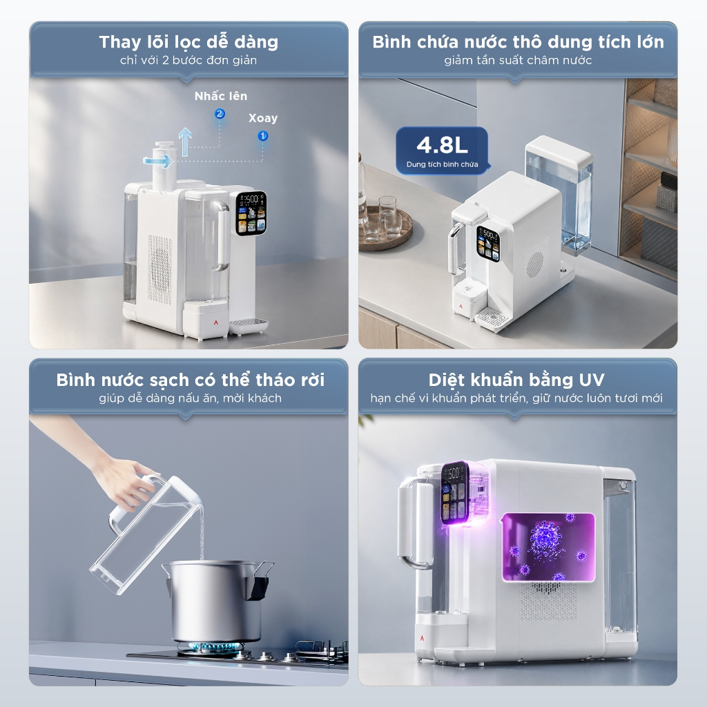 [TẶNG ĐẦU LỌC CF30] Máy Lọc Nước Để Bàn ANJIER T4 Bù Khoáng Nóng Lạnh | Chính Xác Nhiệt Độ-Lõi Lọc Đôi-UVC khử khuẩn | BigBuy360 - bigbuy360.vn