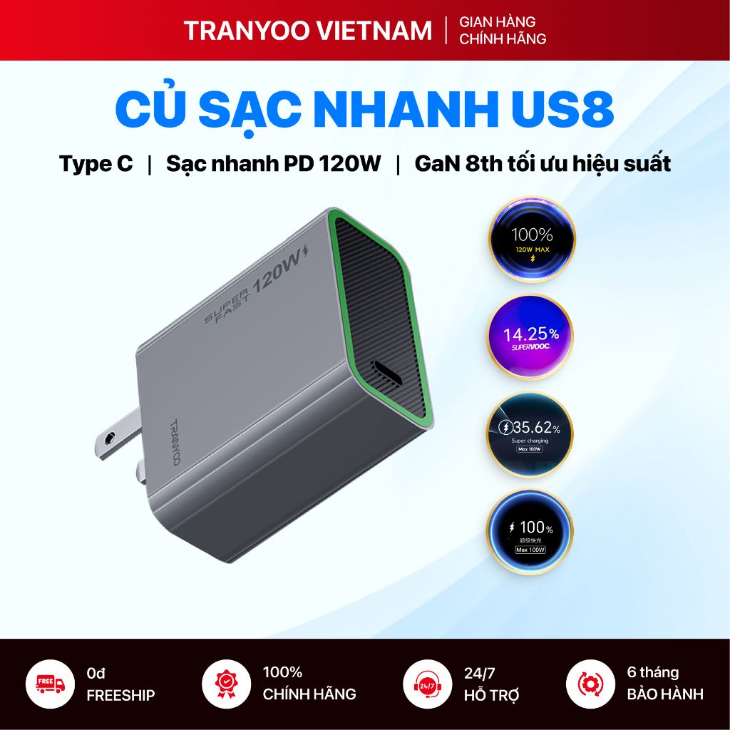 Củ Sạc Nhanh TRANYOO US8 Cổng Type C Hỗ Trợ Sạc Nhanh PD 3.1 Công Nghệ GaN Công Suất Lên Đến 120W