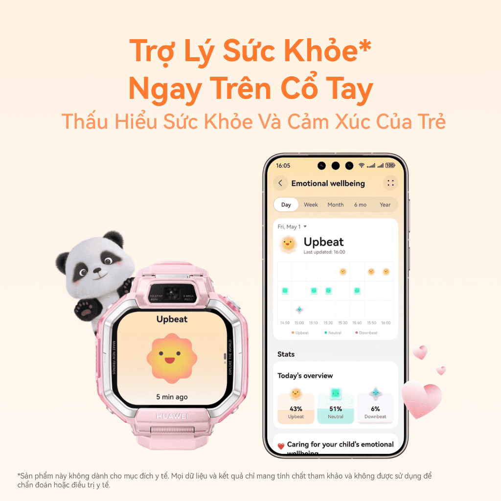 [LIVE] Đồng Hồ Thông Minh Trẻ Em HUAWEI WATCH KIDS X1 | Thiết Kế Xoay 360° | Định Vị Chính Xác Cao | Camera Kép | BigBuy360 - bigbuy360.vn