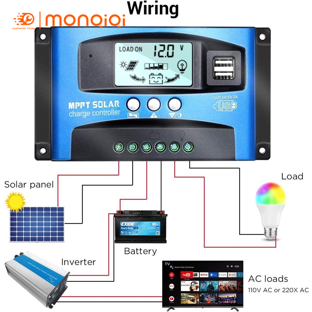 MPPT 30A/60A 12V/24V Tự động lấy nét theo dõi bảng điều khiển năng lượng mặt trời Bộ điều chỉnh sạc với cổng USB ké