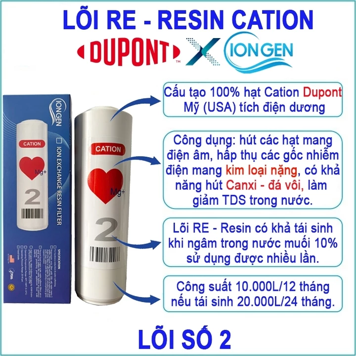 Lõi Lọc Nước IONGEN, Pure Thái Lan Dùng Cho Máy Ion Kiềm Panasonic, Kangen, Trim Ion, Cleansui... Máy Lọc Nước RO