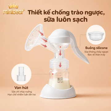 Hàng Chính Hãng Thanh Lý Giá Đặc Biệt – Máy Hút Sữa Massage Bằng Tay, Dụng Cụ Vắt Sữa Cầm Tay Tiện Lợi Cho Mẹ Bầu