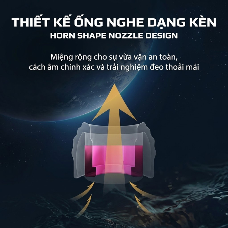 Tips tai Tangzu HE Sonic/ HE Galaxy, tăng trải nghiệm âm thanh - QMTECHSTORE | BigBuy360 - bigbuy360.vn