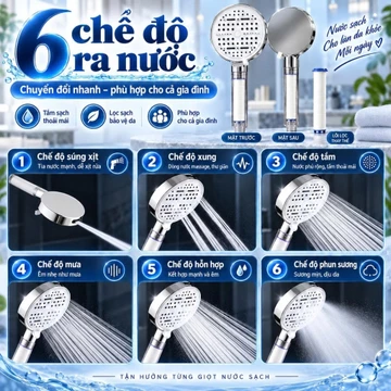 PURIJOY Vòi Sen Tăng Áp Lọc Nước 6 Chế Độ, Tia Nước Mạnh, Mặt Sen Lớn, Lõi Lọc PP Thay Thế