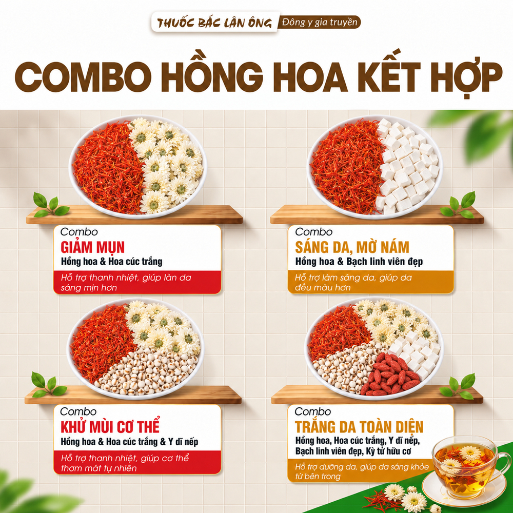 Combo Trà Dưỡng Sinh Hồng Hoa Kết Hợp, Giảm Tích Tụ Sắc Tố Melanin, Mụn Nhọt, Dưỡng Trắng Sâu Mịn Da