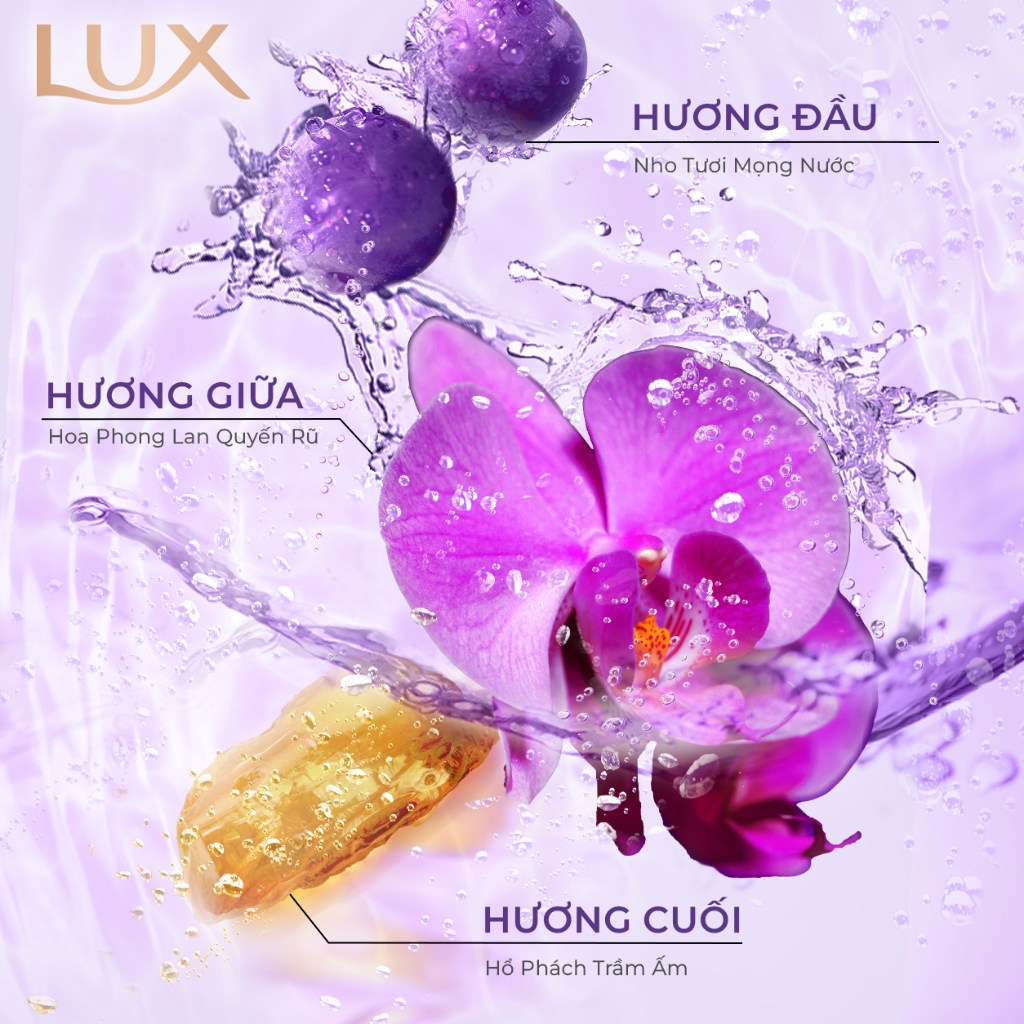 LUX Sparkling Sữa Tắm Bọt Hương Nước Hoa Tươi Mát 700g | BigBuy360 - bigbuy360.vn