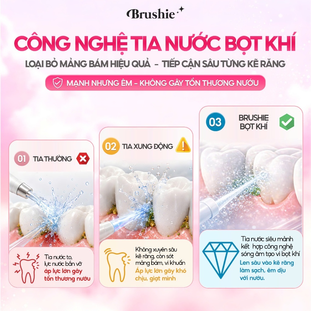 [ShopeeVIP] Tăm Nước Brushie Ultra Clean 16 Chế Độ Làm Sạch, Flossie Gấp Gọn Du Lịch, SVIP | BigBuy360 - bigbuy360.vn