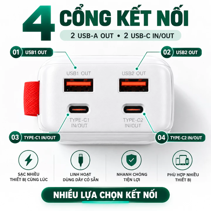 Pin sạc dự phòng 30000mAh 22.5W sạc nhanh kèm 2 dây tích hợp Type C Lightning, sạc dự phòng đa năng nhiều cổng tiện lợi – 5