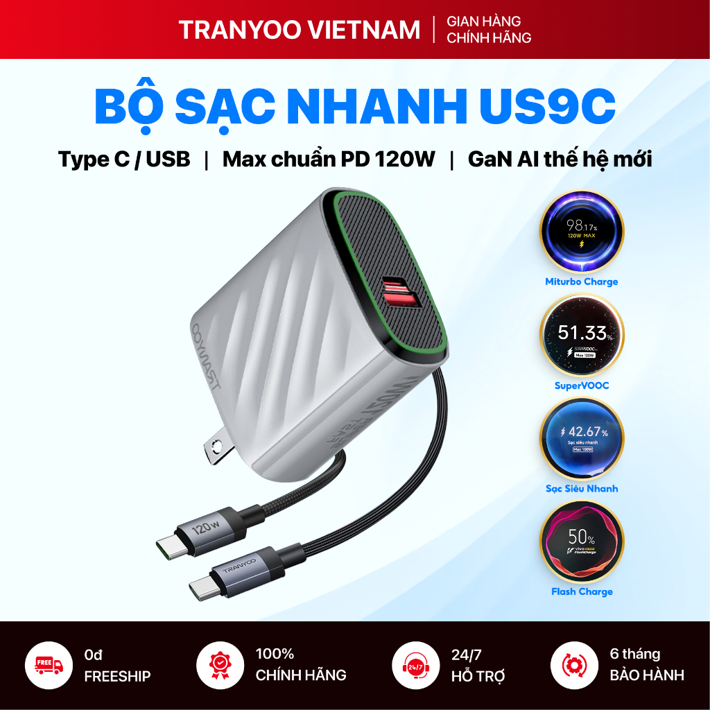 Bộ Sạc Nhanh TRANYOO US9C Dual Type C / USB Hỗ Trợ Sạc Nhanh PD 3.0 Công Nghệ GaN Công Suất Max 120W
