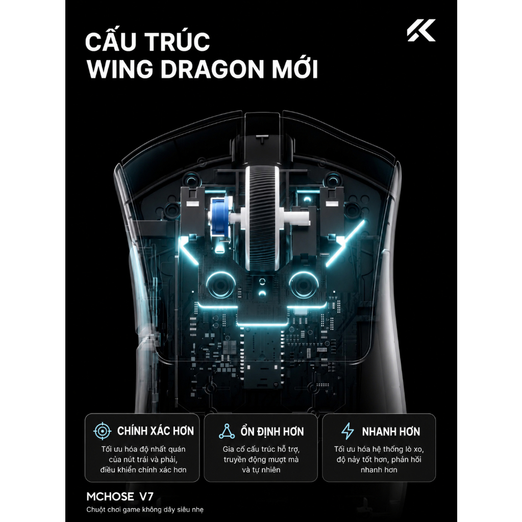 [Hỏa Tốc] Chuột Gaming Mchose V7 Công Thái Học Paw3395 Không Dây Siêu Nhẹ 59g | BigBuy360 - bigbuy360.vn