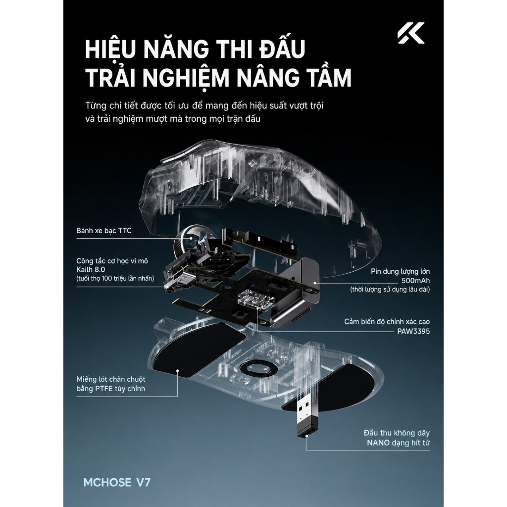 [Hỏa Tốc] Chuột Gaming Mchose V7 Công Thái Học Paw3395 Không Dây Siêu Nhẹ 59g | BigBuy360 - bigbuy360.vn