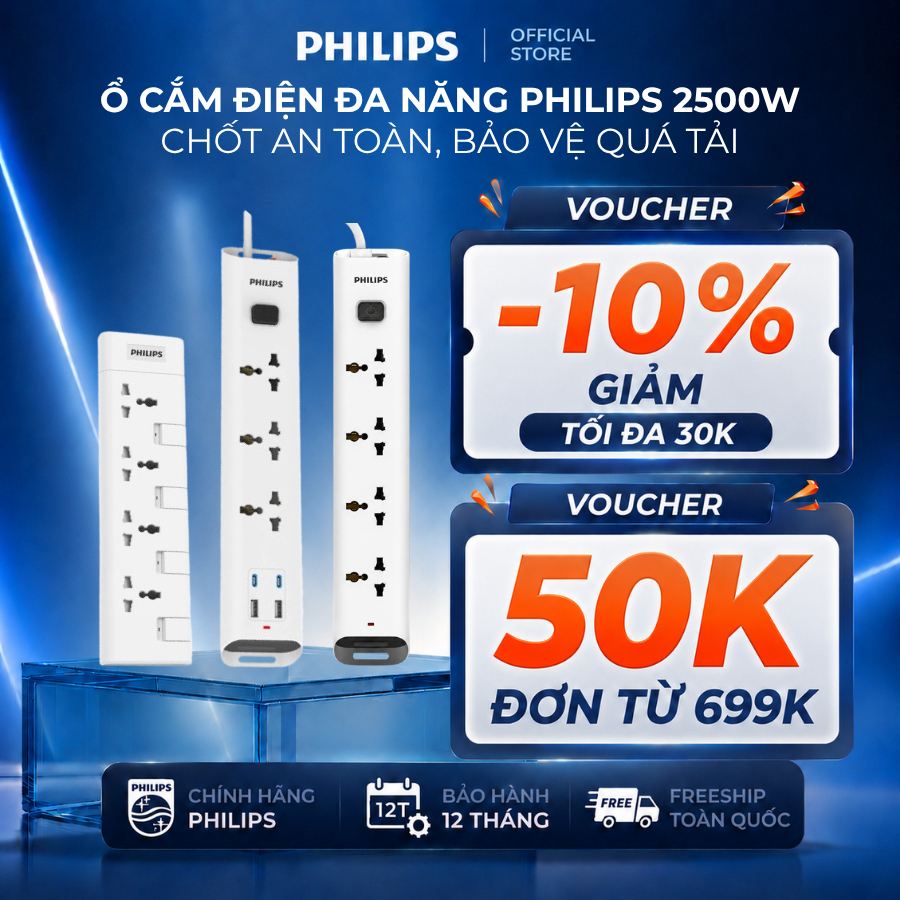 [HỎA TỐC] Ổ cắm điện đa năng Philips công suất 2500W, chốt an toàn, bảo vệ quá tải, cổng sạc typeC, USB, dây dài 2m