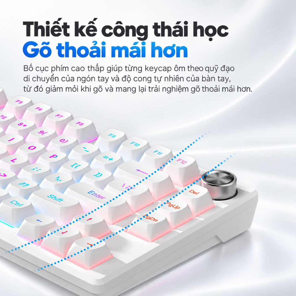 Bàn Phím Màng FURYCUBE IP75 Có Dây – RGB, Keycap PBT, Có Núm Xoay, Gaming & Văn Phòng, Win/macOS | BigBuy360 - bigbuy360.vn
