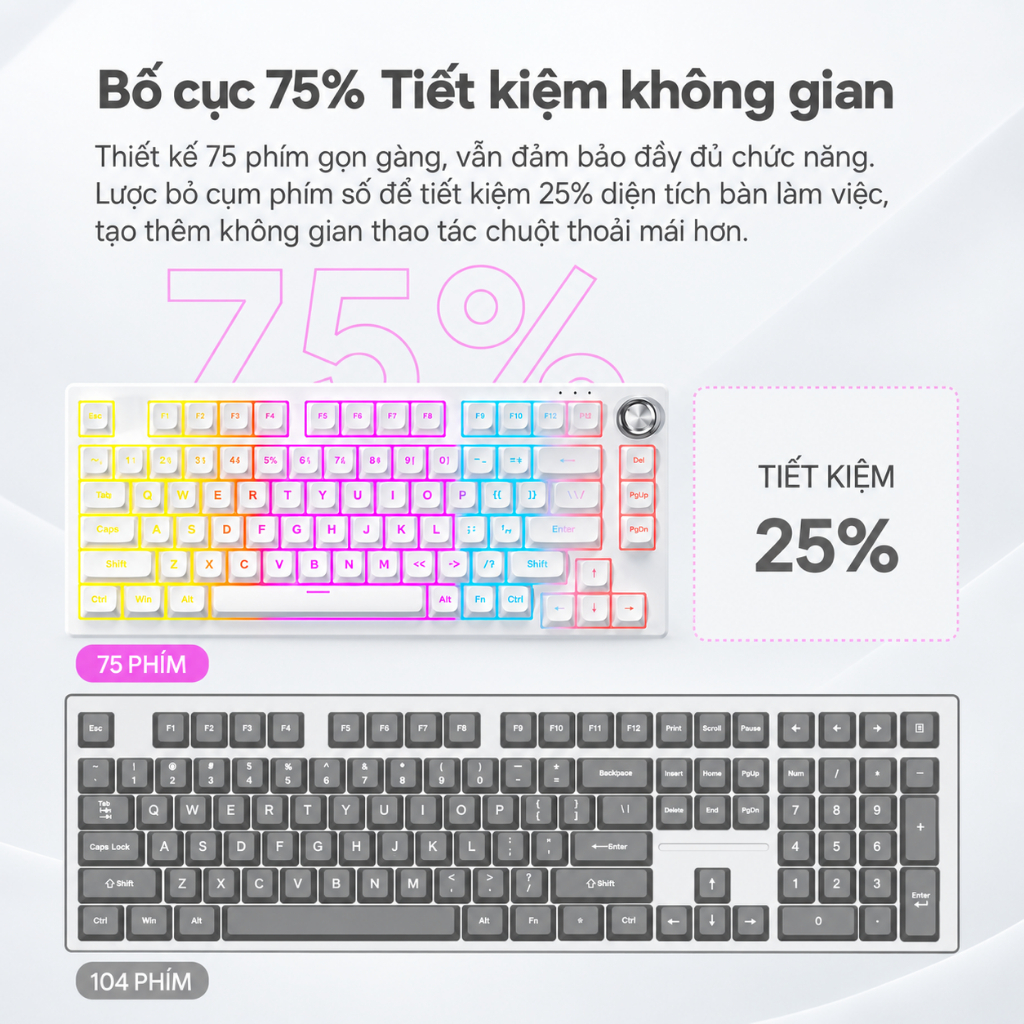 Bàn Phím Màng FURYCUBE IP75 Có Dây – RGB, Keycap PBT, Có Núm Xoay, Gaming & Văn Phòng, Win/macOS | BigBuy360 - bigbuy360.vn