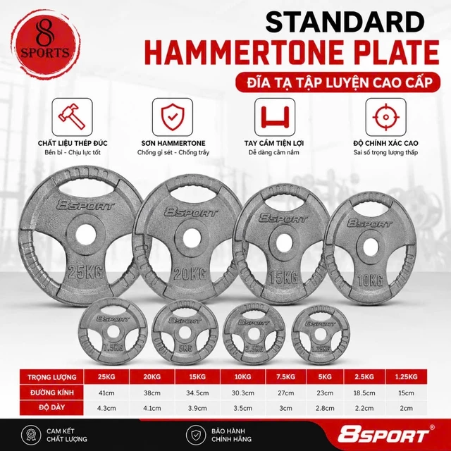 TẠ GANG CAO CẤP lỗ phi 30MM trọng lượng 10kg (1 bánh tạ) dạnh bánh tạ 3 cánh, sơn tĩnh điện phủ PU dùng tạ tay, tạ đơn