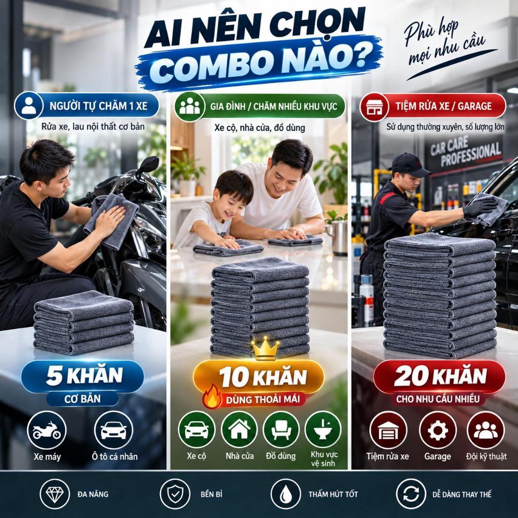 Khăn lau đa năng Microfiber 30x30cm – MỖI VIỆC MỘT KHĂN - KHÔNG DÙNG LẪN | Combo 5, 10, 20 khăn màu ngẫu nhiên