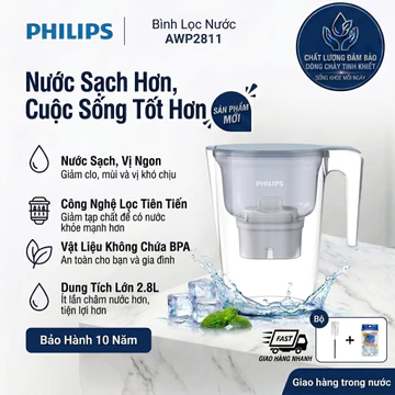 Bình Lọc Nước PHILIPS 2.8L AWP2811 AWP2921 Kèm Lõi Lọc / Bộ 3 Lõi Lọc Thay Thế AWP210 Chính Hãng
