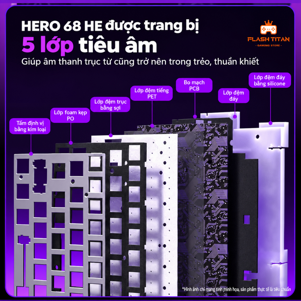 Bàn Phím Cơ Gaming Aula Hero 68 HE, Hero 84 HE Rapid Trigger - 8k Polling Rate - Độ Trễ Thấp - Dùng Chơi Game FPS | BigBuy360 - bigbuy360.vn