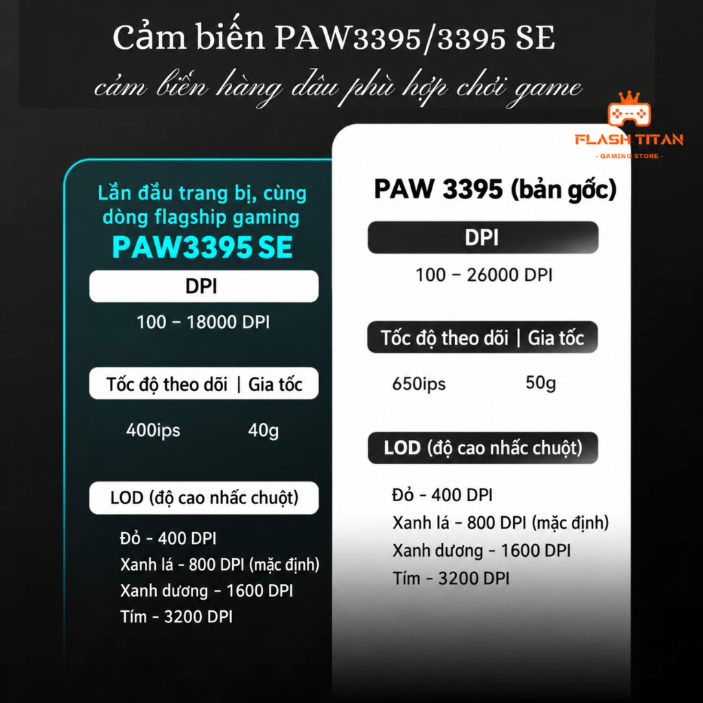 Chuột không dây VXE R1 SE - R1 SE Plus -3 chế độ kết nối - Chuột gaming giá rẻ dùng cho PC, laptop | BigBuy360 - bigbuy360.vn