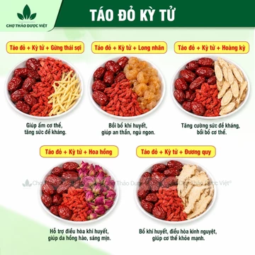 Trà Táo Đỏ Kỷ Tử Mix Vị, Điều Hòa Kinh Nguyệt, Bổ Huyết Ấm Tử Cung, Dưỡng Da Hồng Hào, Giảm Mệt Mỏi