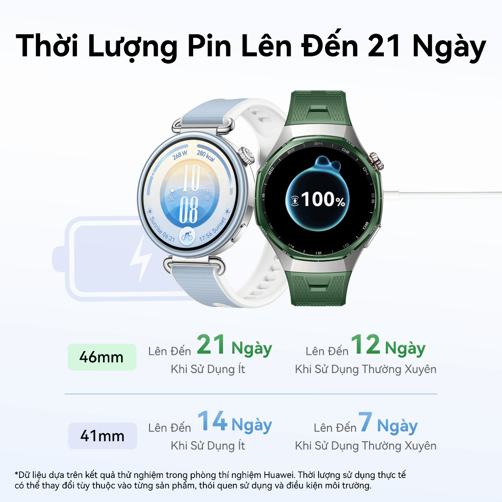 [LIVESTREAM] Đồng Hồ Thông Minh|HUAWEI WATCH GT7 Series|Dây EasyCross|Chăm Sóc Sức Khỏe Chuyên Sâu|Pin Đến 21 Ngày | BigBuy360 - bigbuy360.vn