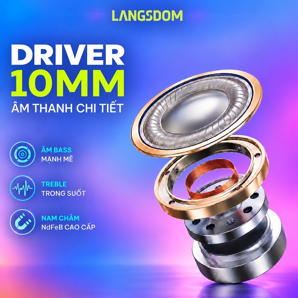 Tai nghe bluetooth Langsdom Zeta, Bass trầm ấm, APP Tiếng Việt, Bluetooth 6.0, Độ trễ thấp 45ms, ANC | BigBuy360 - bigbuy360.vn