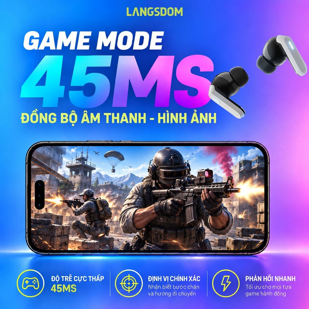 Tai nghe bluetooth Langsdom Zeta, Bass trầm ấm, APP Tiếng Việt, Bluetooth 6.0, Độ trễ thấp 45ms, ANC | BigBuy360 - bigbuy360.vn
