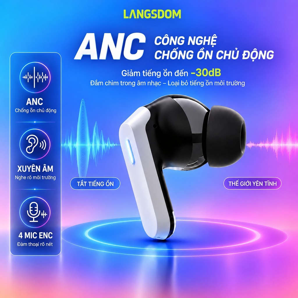 Tai nghe bluetooth Langsdom Zeta, Bass trầm ấm, APP Tiếng Việt, Bluetooth 6.0, Độ trễ thấp 45ms, ANC | BigBuy360 - bigbuy360.vn