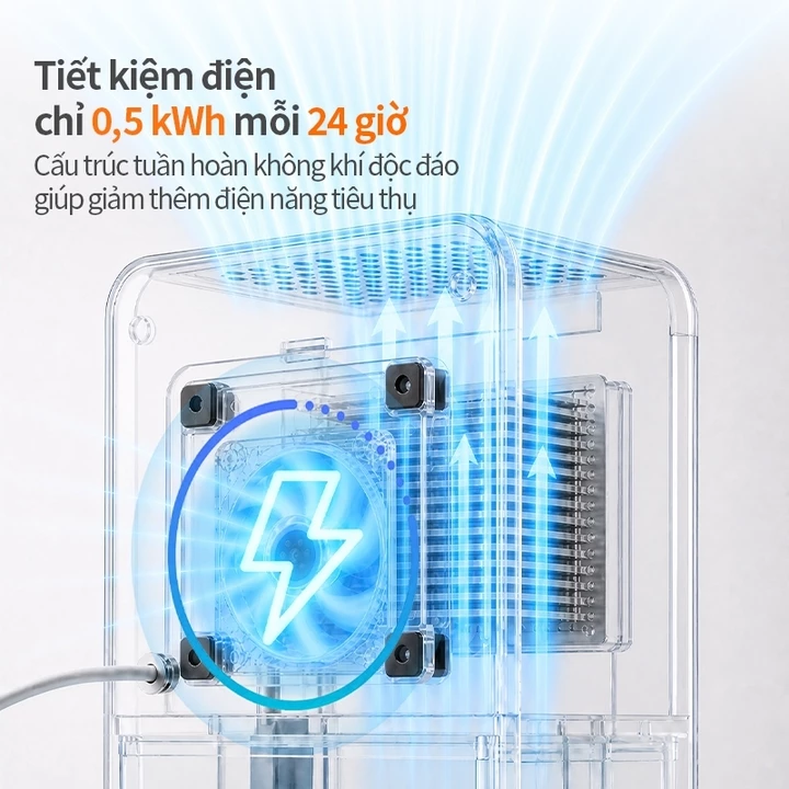 Mini Compact Dehumidifier Gaabor DE-M01A A4 – 4